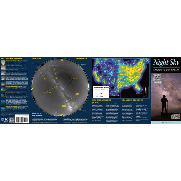 Night Sky Guide