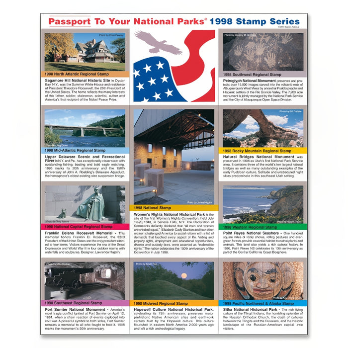 1998 Passport® Stamp Set