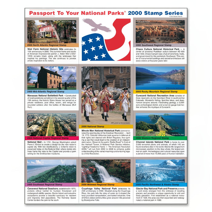 2000 Passport® Stamp Set