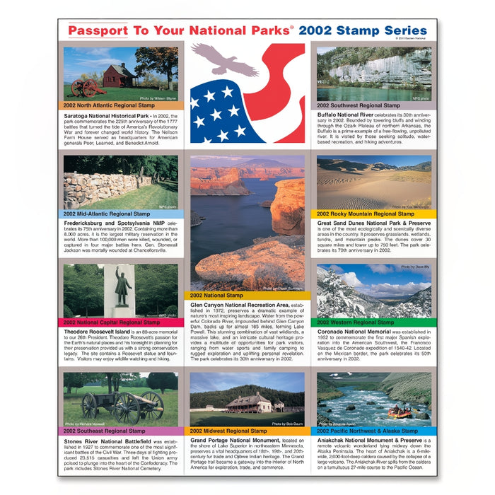 2002 Passport® Stamp Set