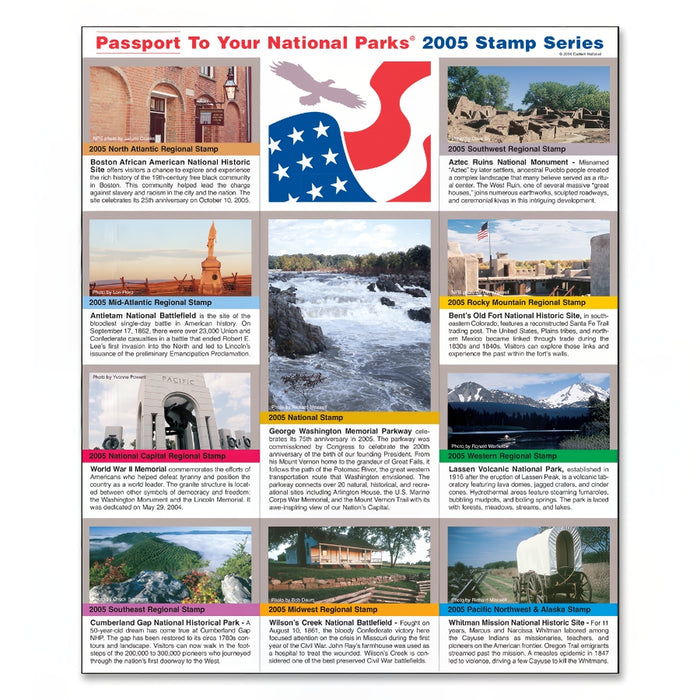2005 Passport® Stamp Set