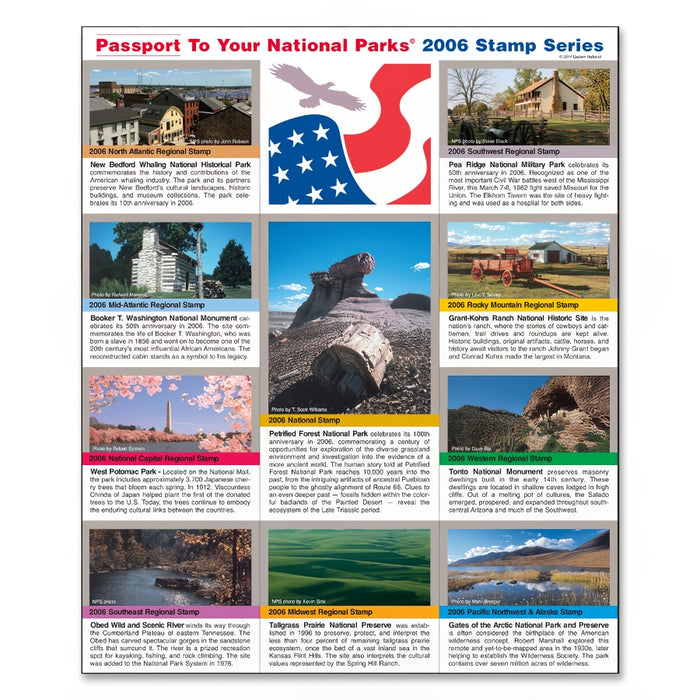 2006 Passport® Stamp Set