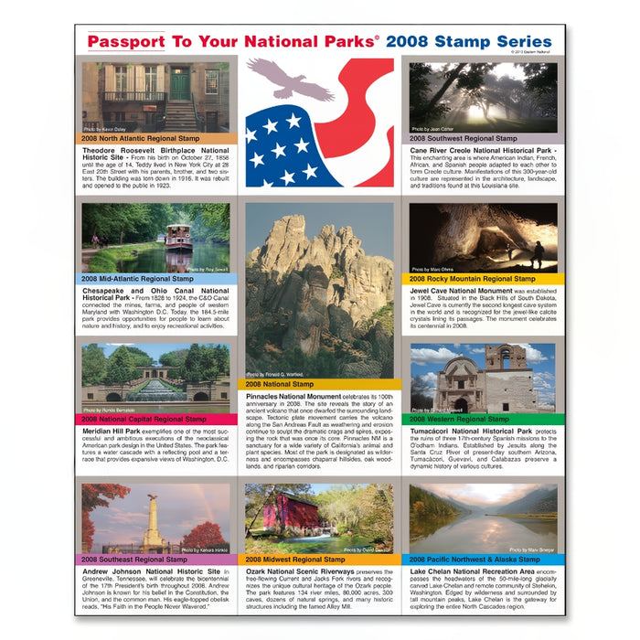 2008 Passport® Stamp Set
