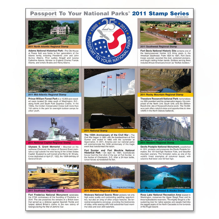 2011 Passport® Stamp Set