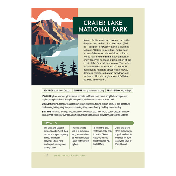 National Parks Activities Kit