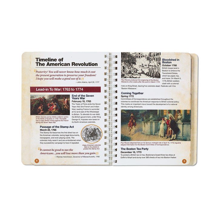 Passport To The American Revolution