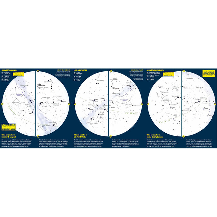 Night Sky Guide