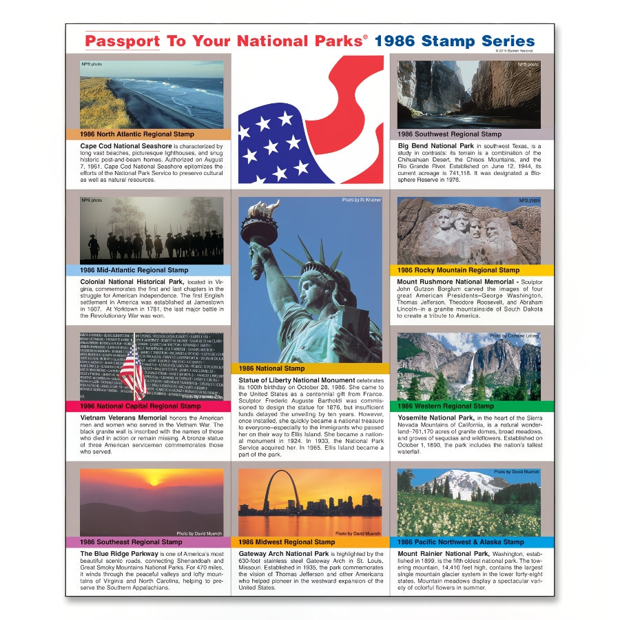 Passport To Your National Parks® Annual Stamp Sets