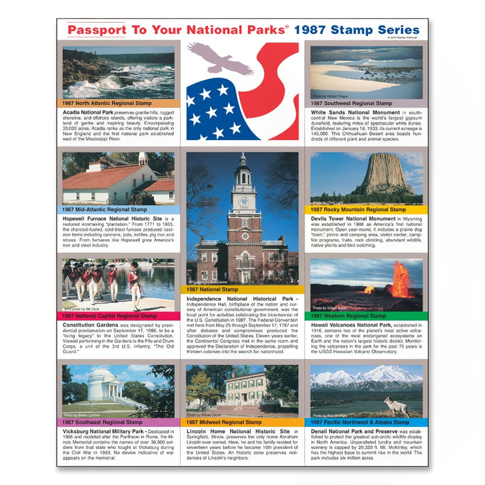 1987 Passport® Stamp Set