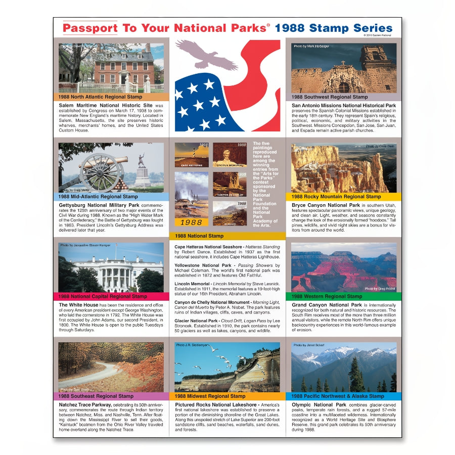 1988 Passport® Stamp Set — America's National Parks