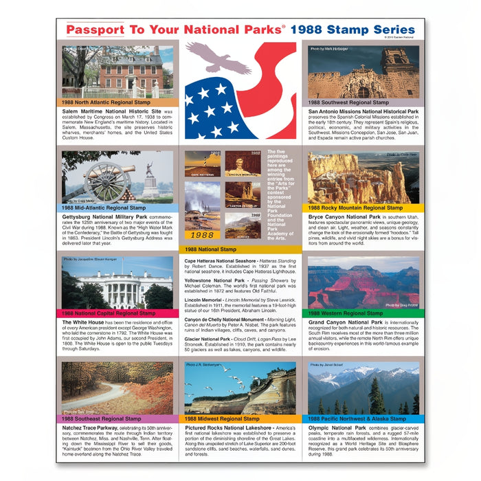 1988 Passport® Stamp Set