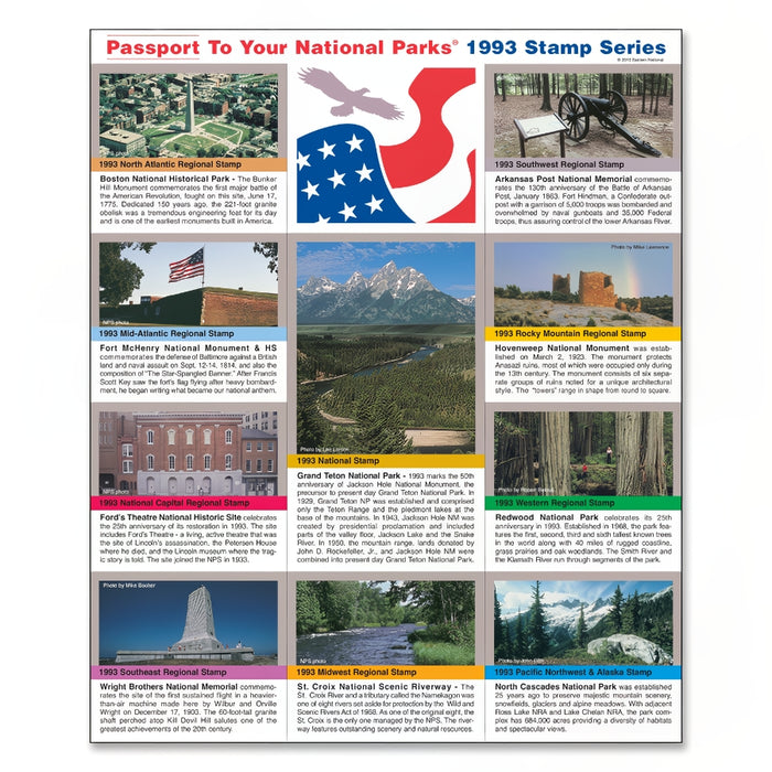 1993 Passport® Stamp Set