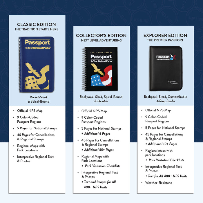 Passport To Your National Parks® Classic Edition