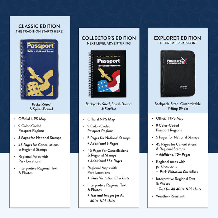 Passport To Your National Parks® Classic Edition