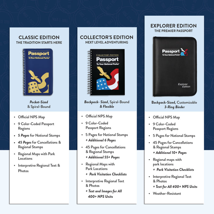 Passport To Your National Parks® Explorer Edition