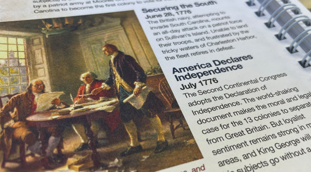 Illustrated Timeline of the American Revolution